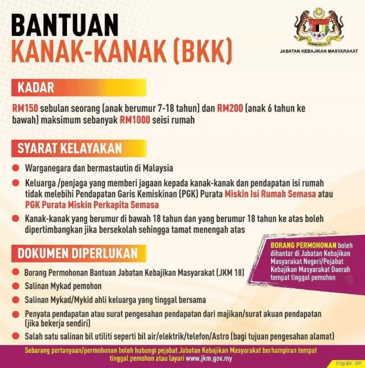 Bantuan Kanak-Kanak